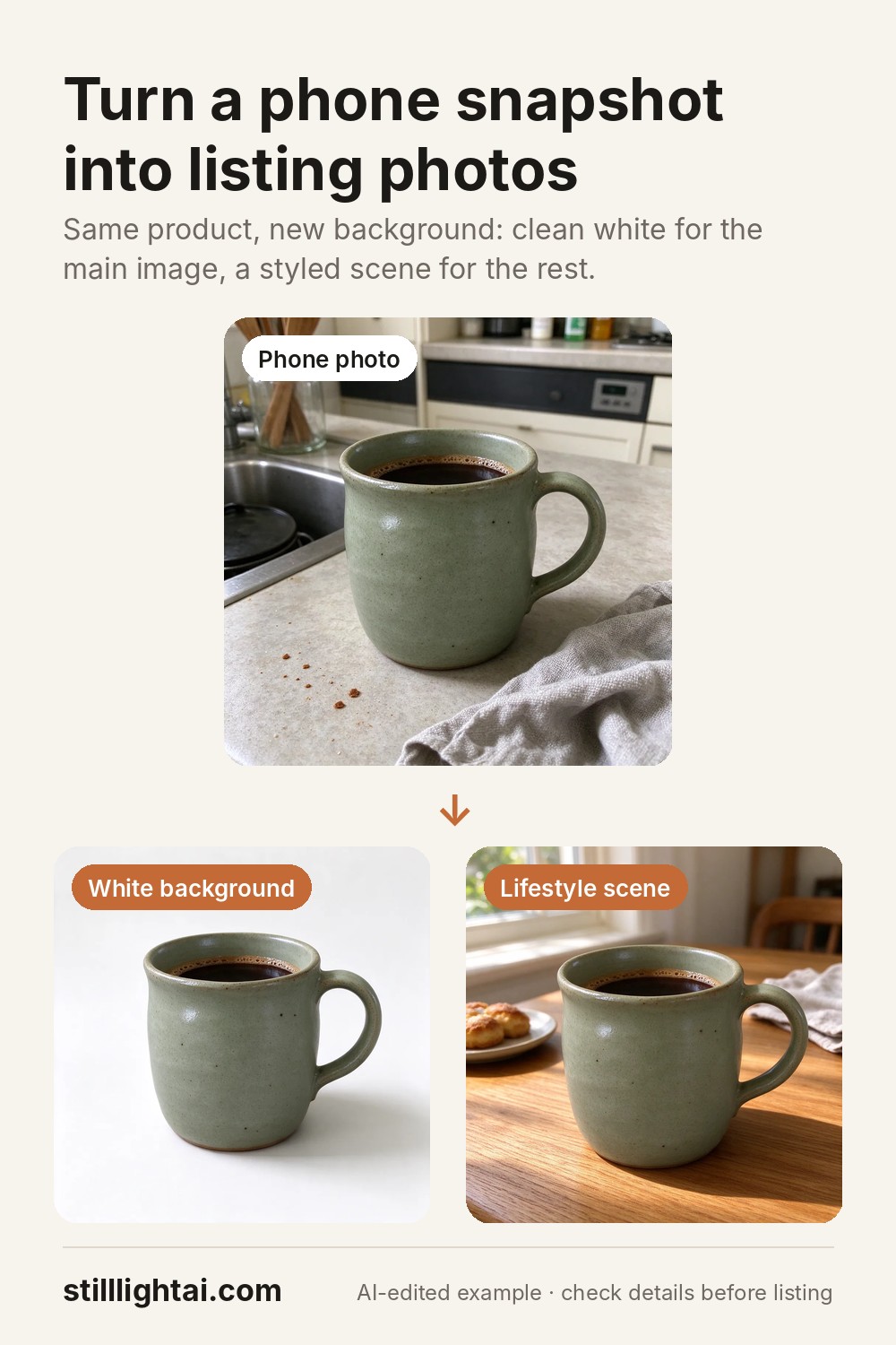 Turn a phone snapshot into listing photos: a mug photographed on a kitchen counter, then on a white background and in a lifestyle scene.