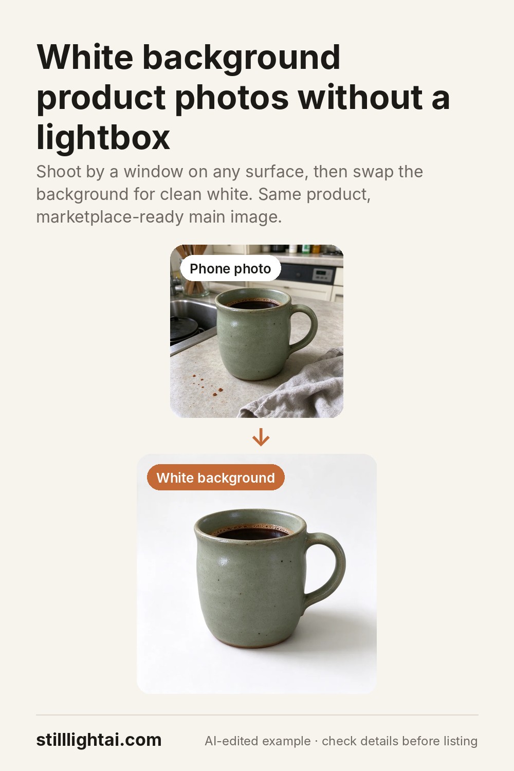 White background product photos without a lightbox: a mug photographed on a kitchen counter, then on a clean white background.